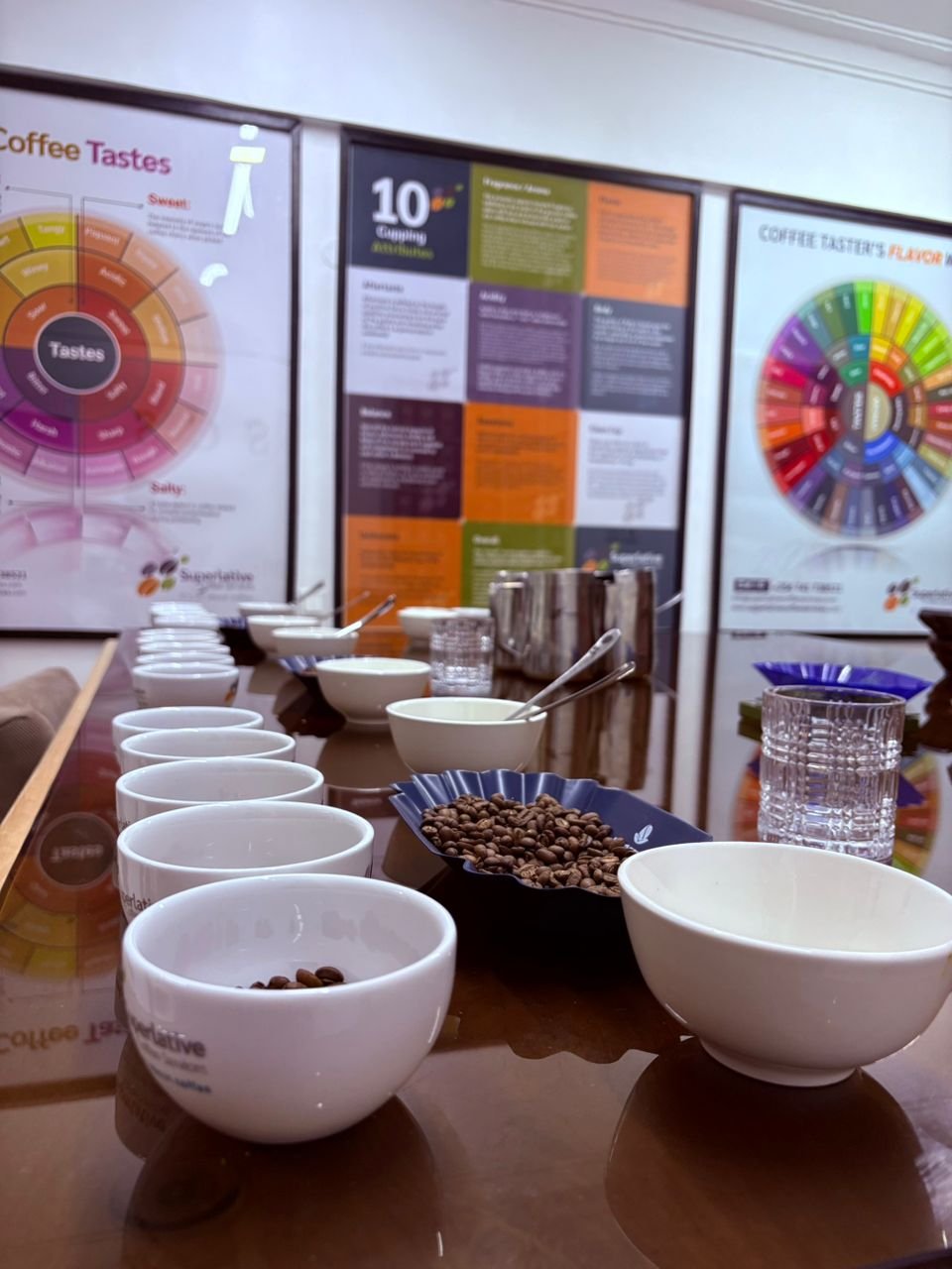 CLEAN COFFEE LABARATORY